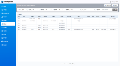 Judgment litigation / other case management