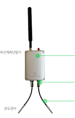 무선계측단말기와 온도센서